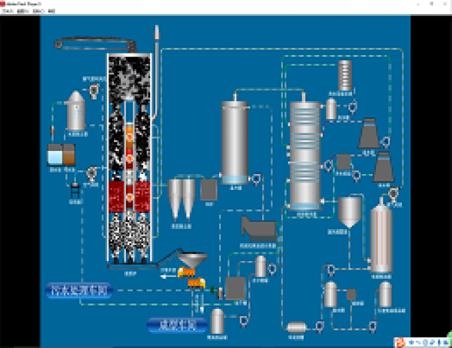 GF Lignite Upgrading Technolog