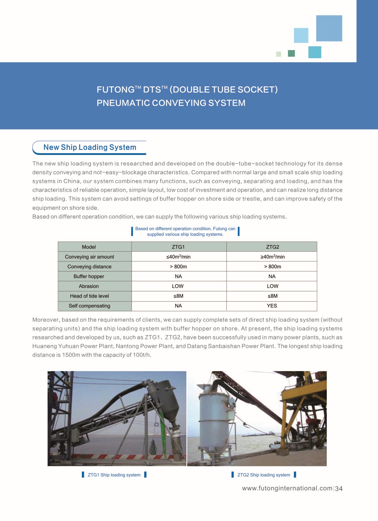 Fly Ash Handling System(图5)