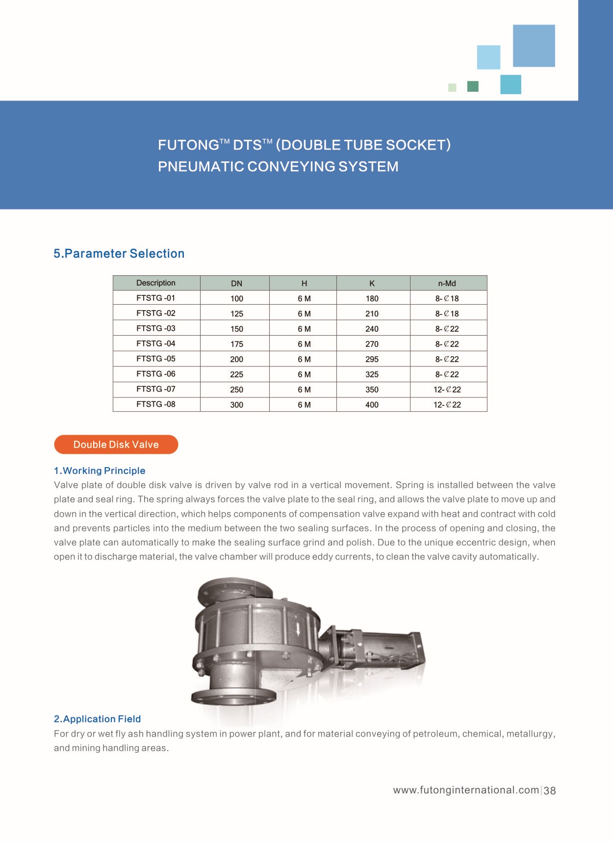 Fly Ash Handling System(图9)