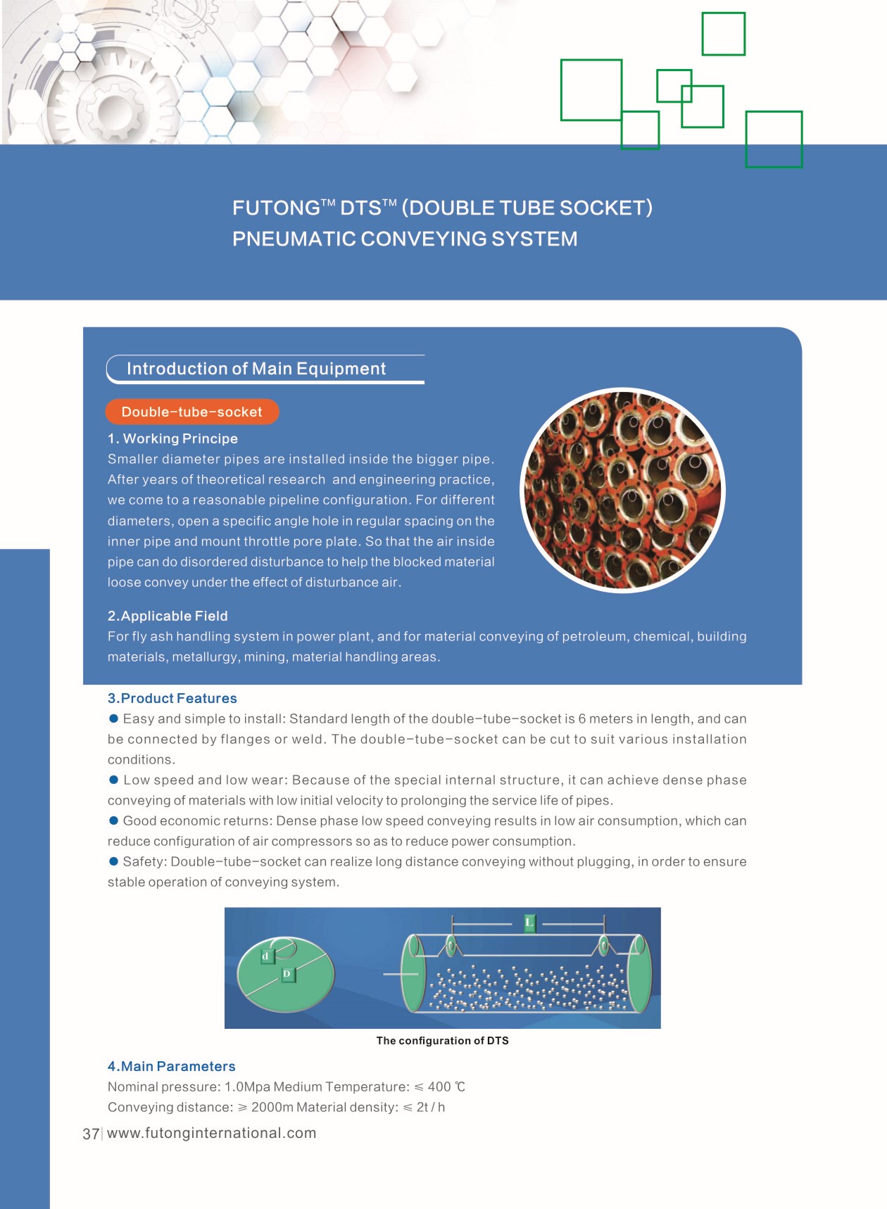 Fly Ash Handling System(图8)