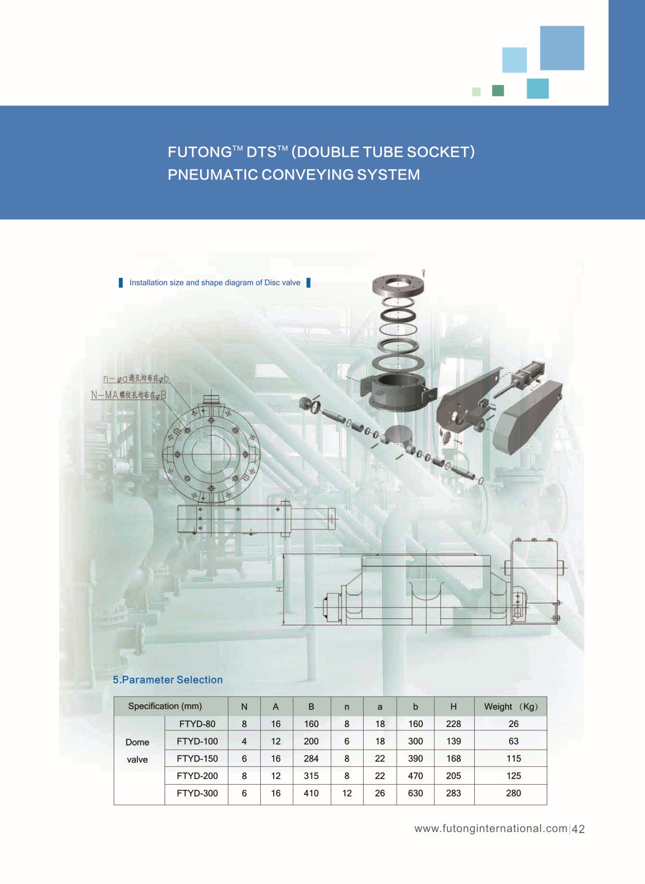 Fly Ash Handling System(图13)