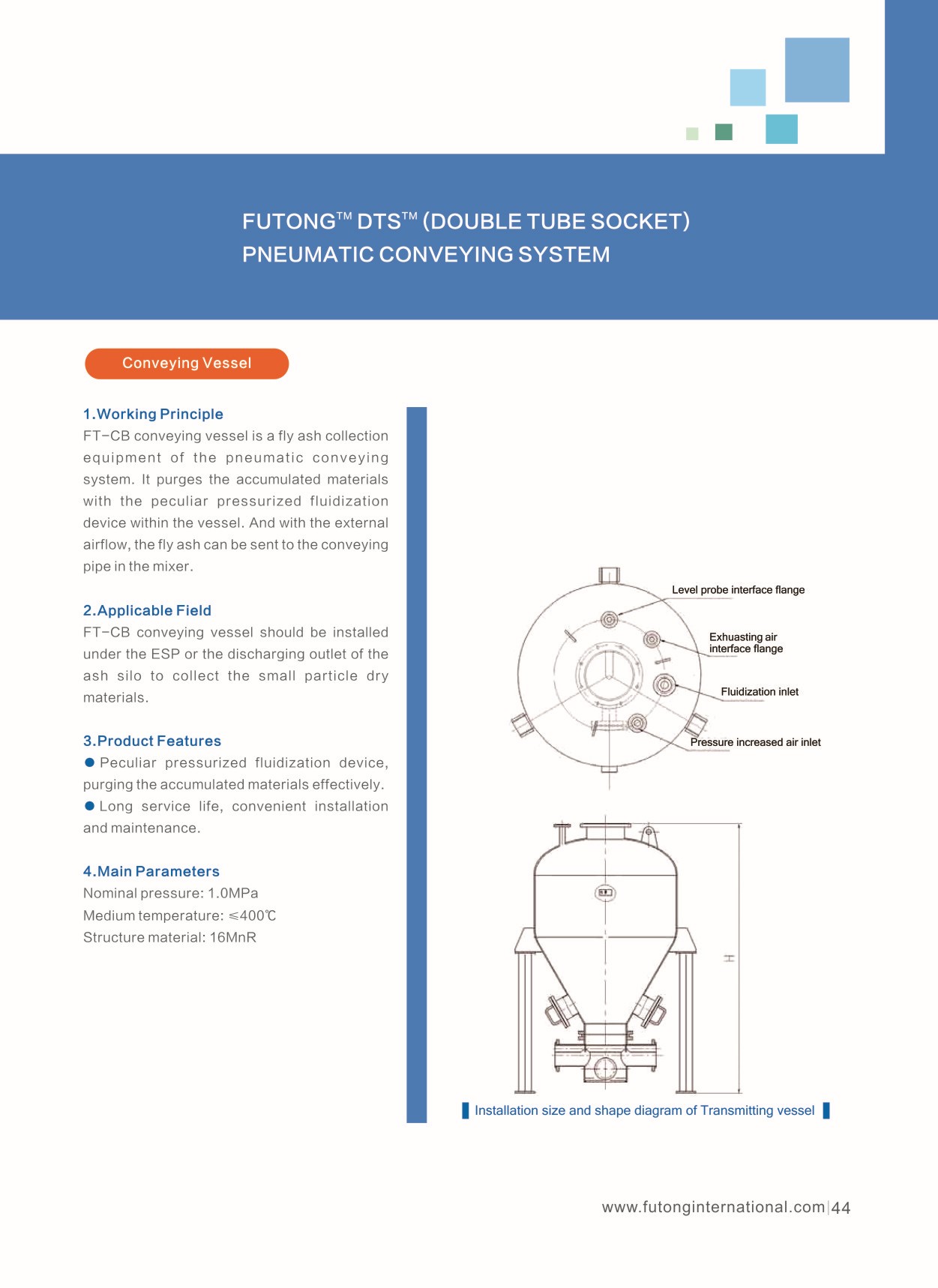 Fly Ash Handling System(图15)