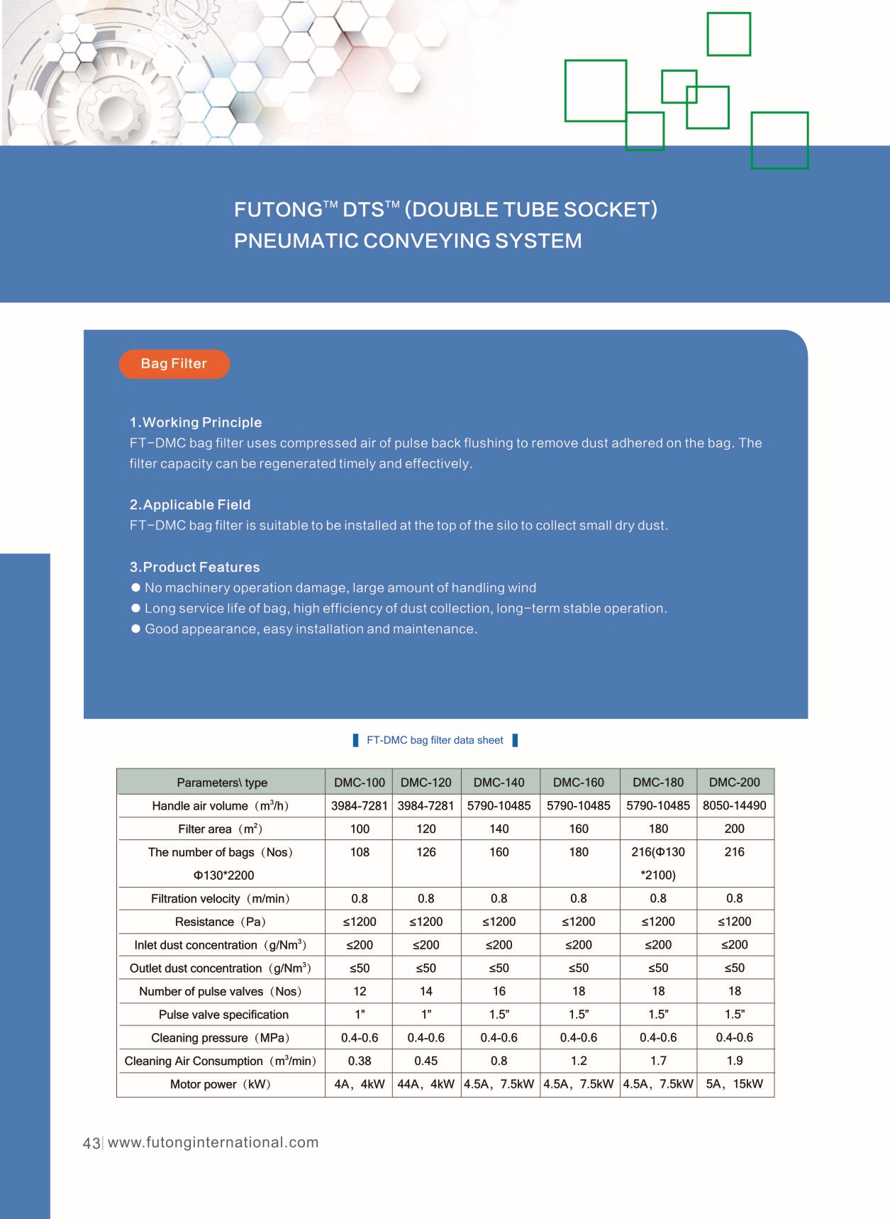 Fly Ash Handling System(图14)