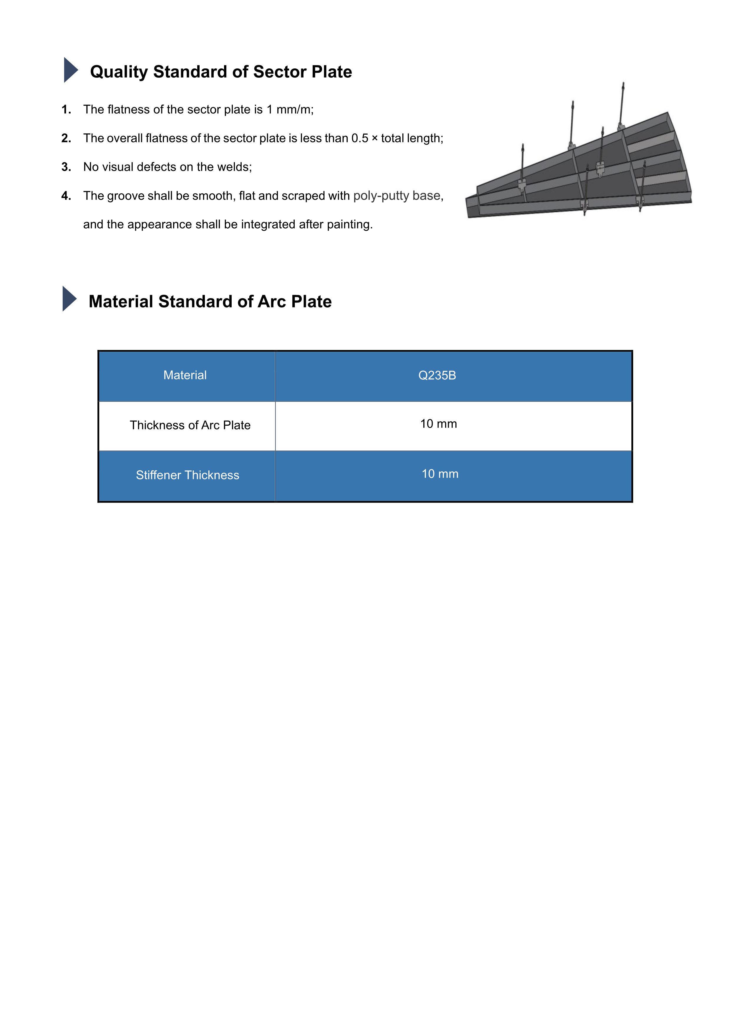 FCS Technology for Air Pre-heater(图9)