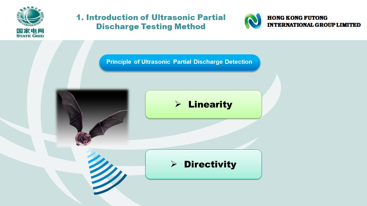 Ultrasonic Partial Discharge Detector(图11)