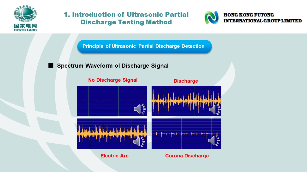 Ultrasonic Partial Discharge Detector(图9)