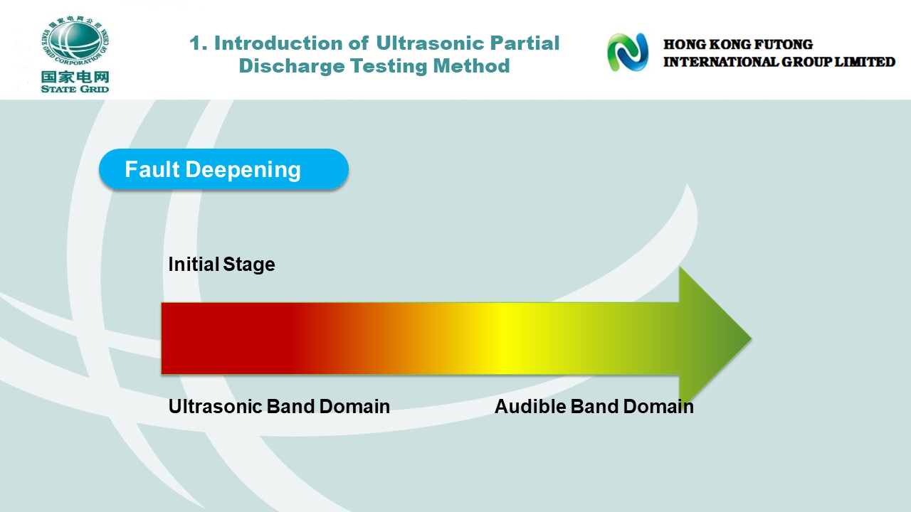 Ultrasonic Partial Discharge Detector(图8)