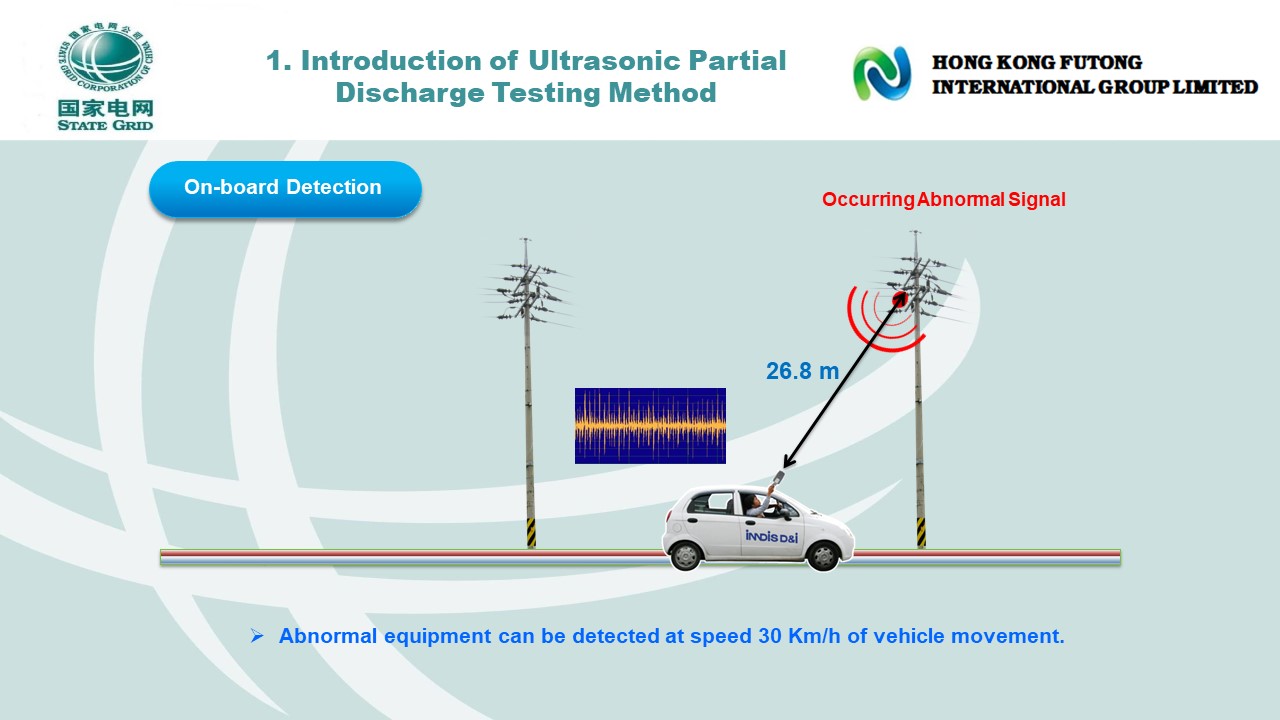 Ultrasonic Partial Discharge Detector(图13)