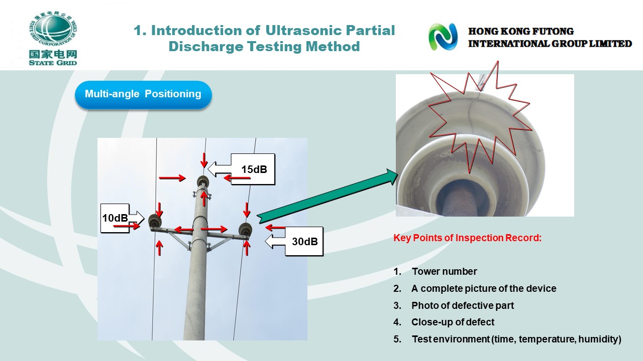 Ultrasonic Partial Discharge Detector(图15)