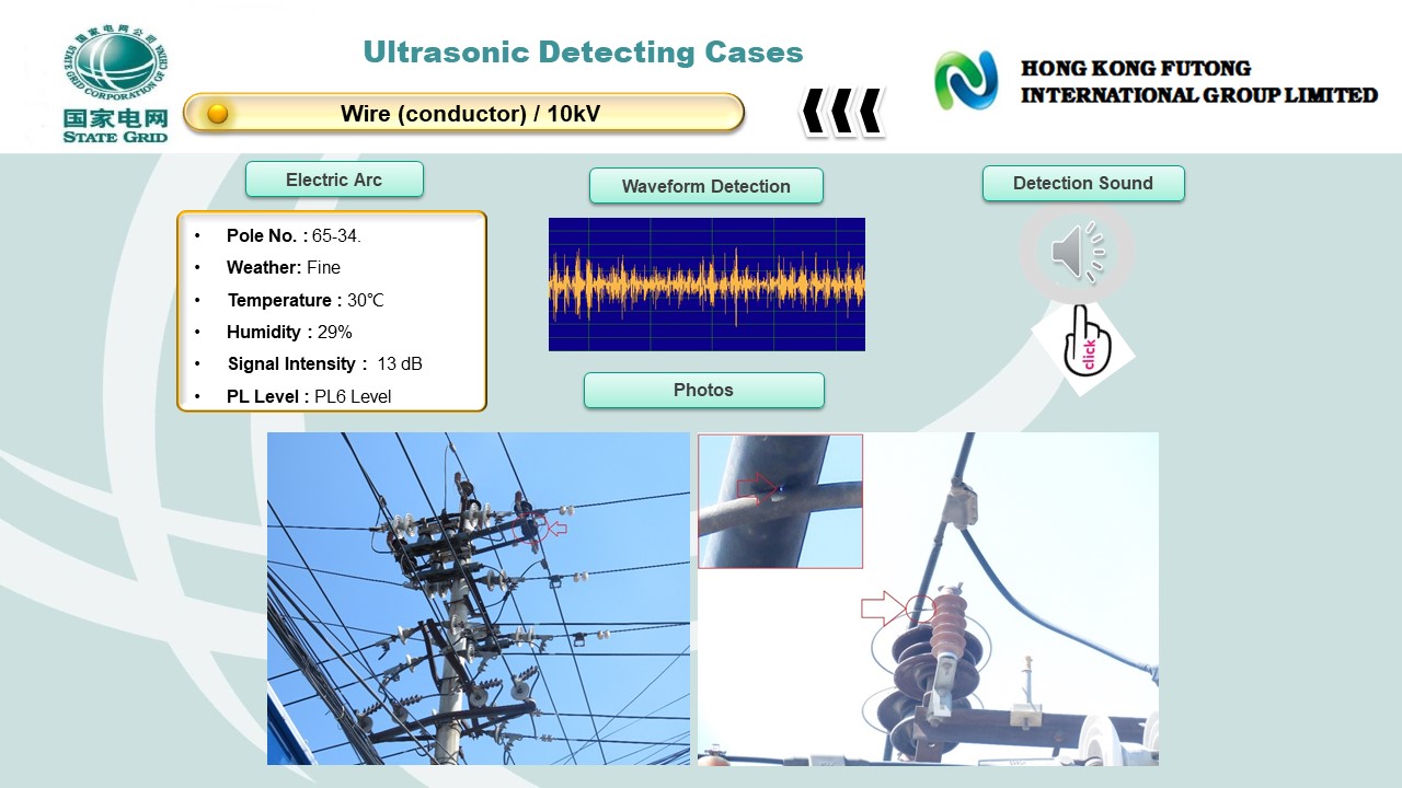 Ultrasonic Partial Discharge Detector(图35)