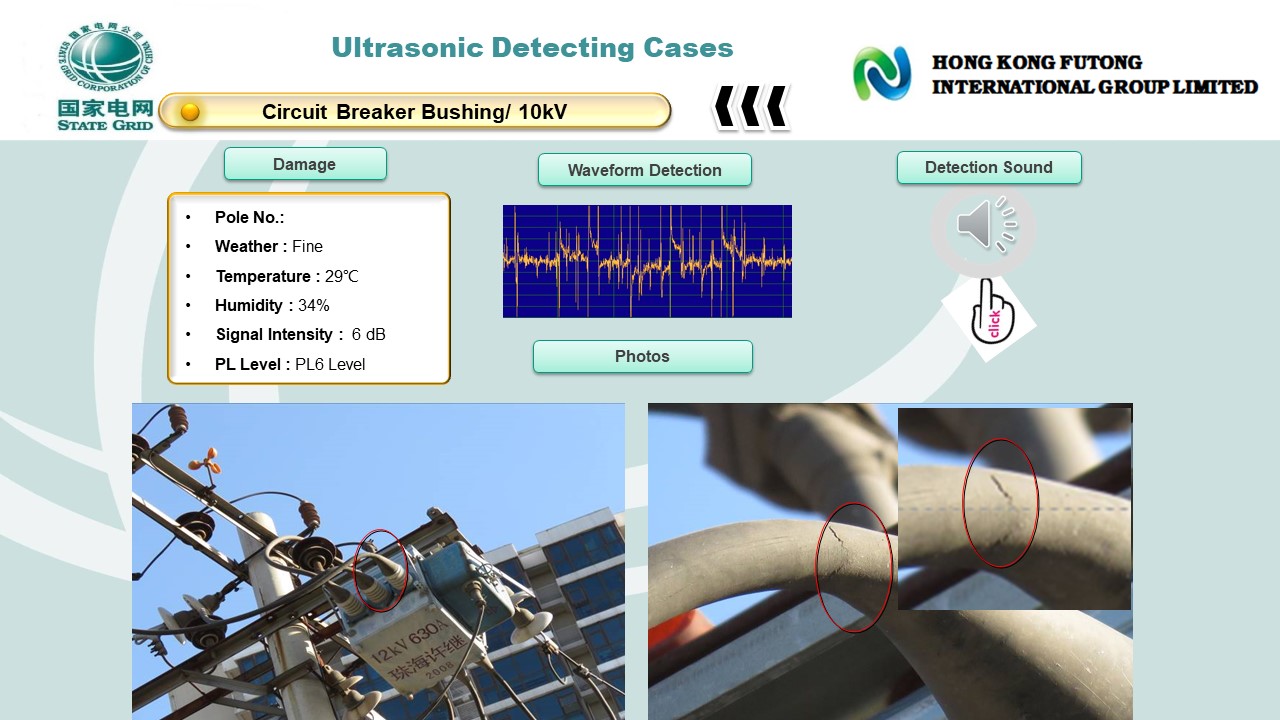 Ultrasonic Partial Discharge Detector(图32)