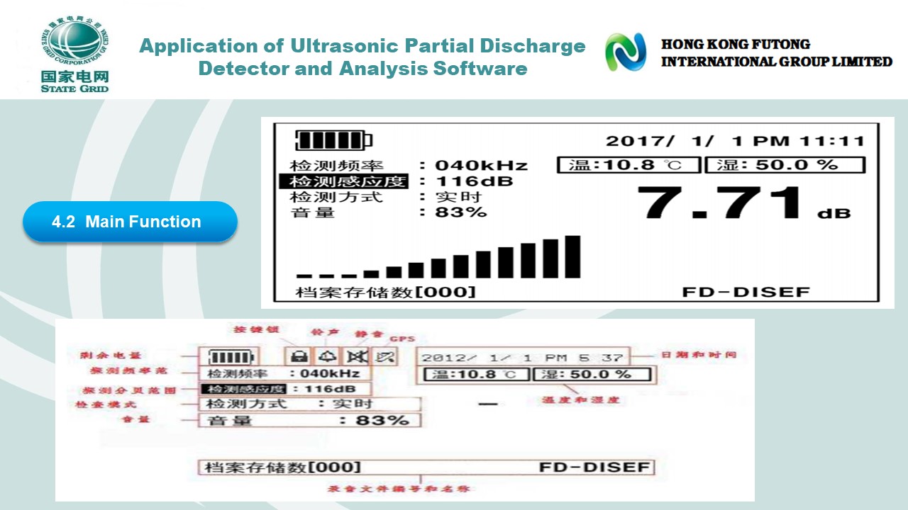 Ultrasonic Partial Discharge Detector(图52)