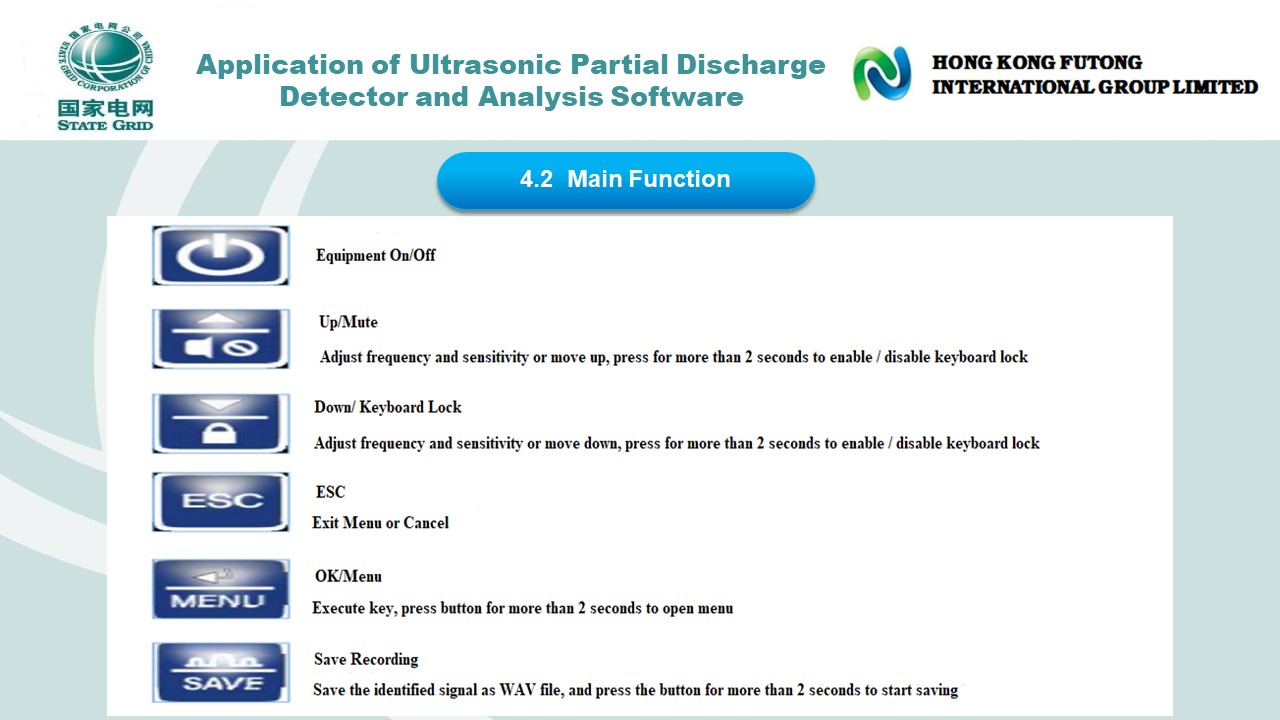 Ultrasonic Partial Discharge Detector(图51)