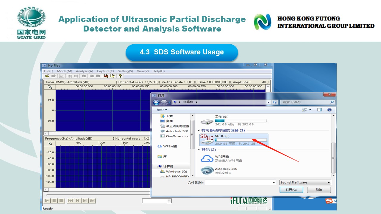 Ultrasonic Partial Discharge Detector(图57)